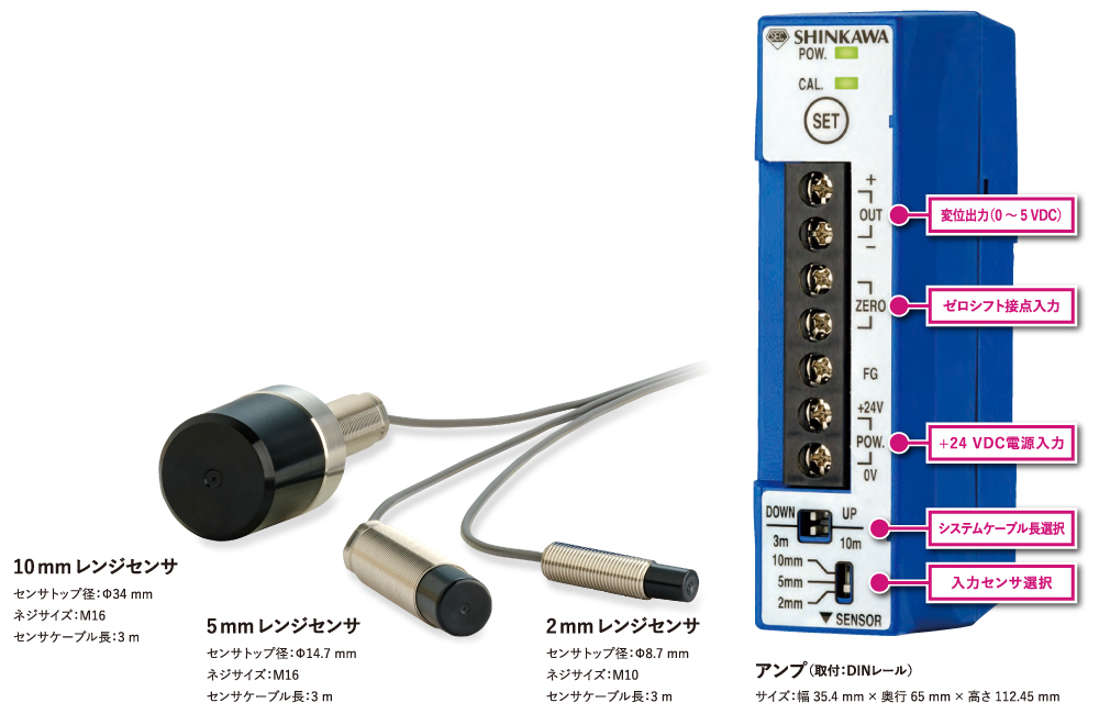 製品詳細 | プリズム 製品・サービスを検索する サービス 製品詳細 | プリズム 製品・サービスを検索する サービス