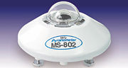 精密全天日射計 MS-802, MS-802F