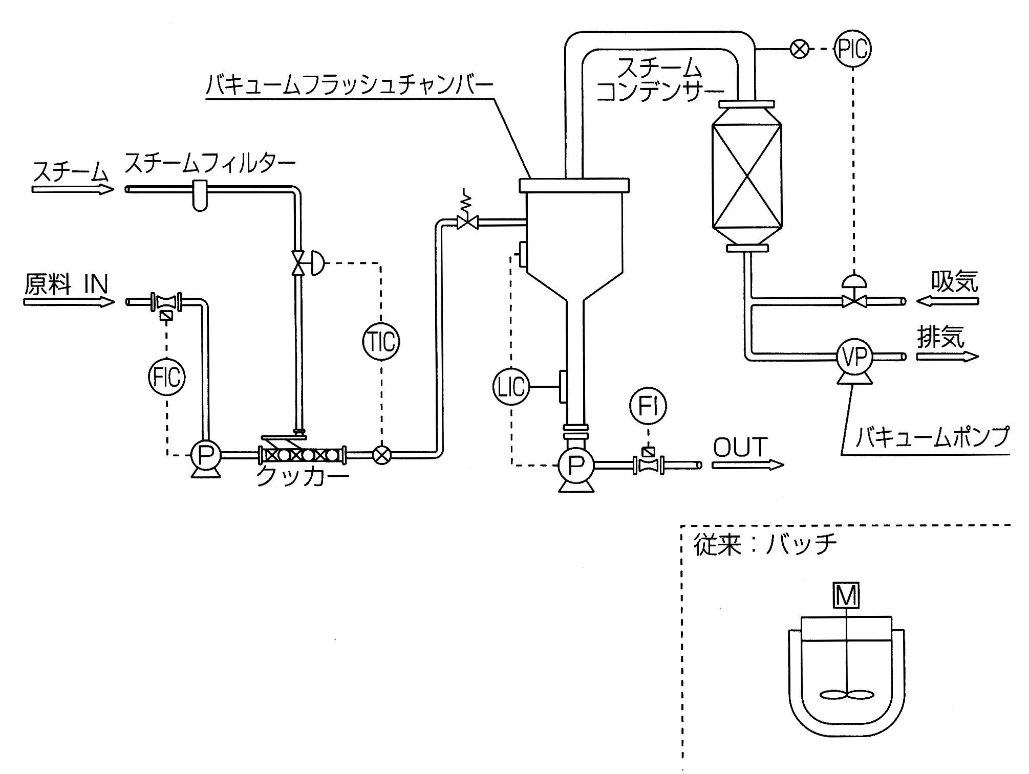 無料配達 ライフアンドグッツノリタケカンパニー ノリタケ KPメモックス R2 CB140 180×13×31.75