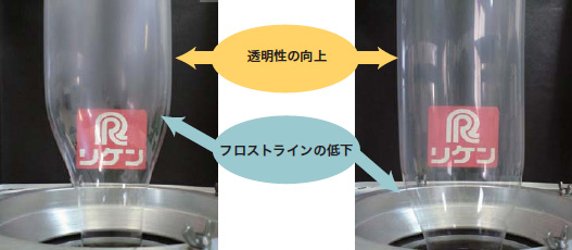 CNシリーズの添加による透明性