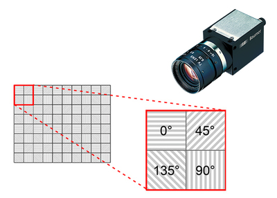 製品詳細 ｜ プリズム 製品・サービスを検索する サービス